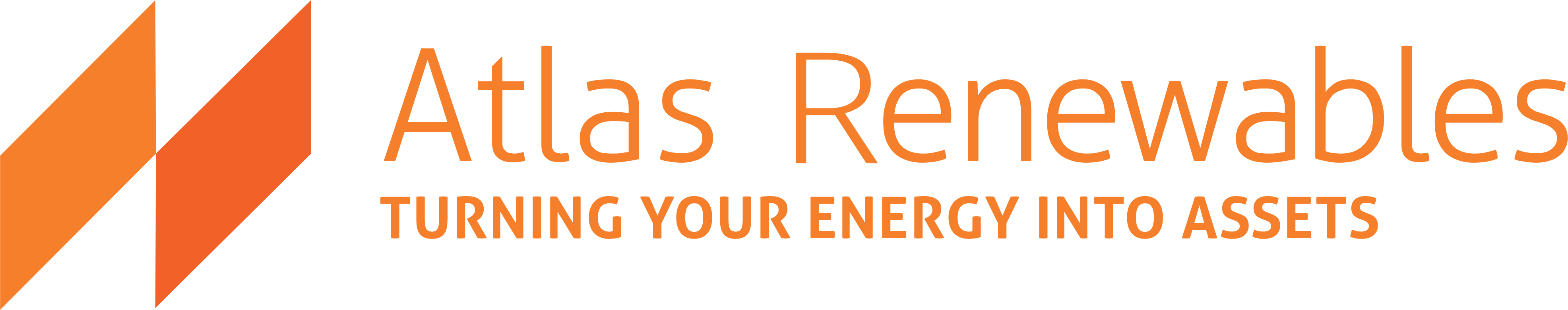 Atlas Renewables LLC